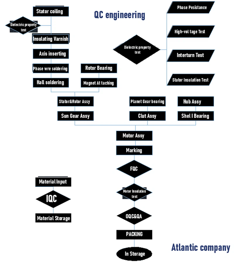 page-621-707 page-621-707